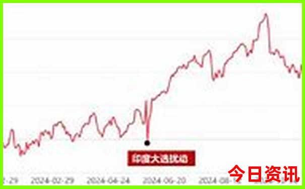2025分析精准全新热议资料领取入口大爆料全免费-2025全年资料免费大全